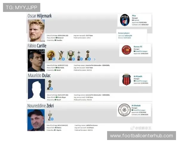 欧洲豪门转会风云再起新星崛起老将谢幕引爆新赛季格局变化