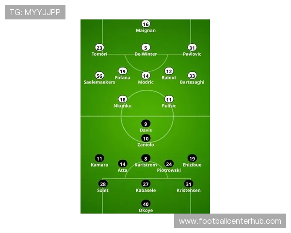 乌迪内斯俱乐部最新动态解析球队阵容调整与未来战略规划