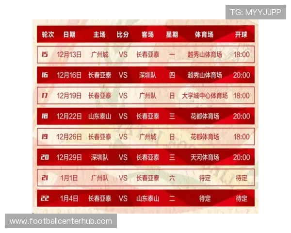 苏州超级联赛最新赛程查询及观赛指南全解析