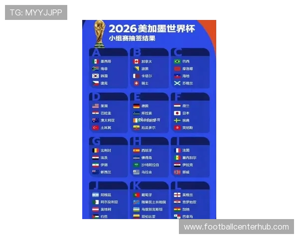 世界杯最新排名揭晓各强队实力对比与晋级形势分析