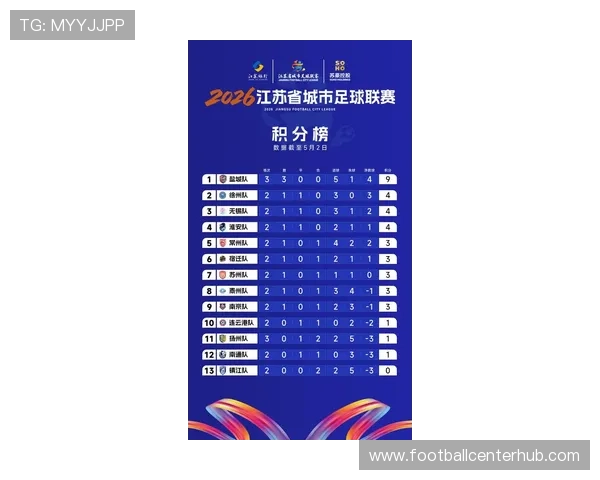五大联赛最新积分排名全面解析与球队实力对比