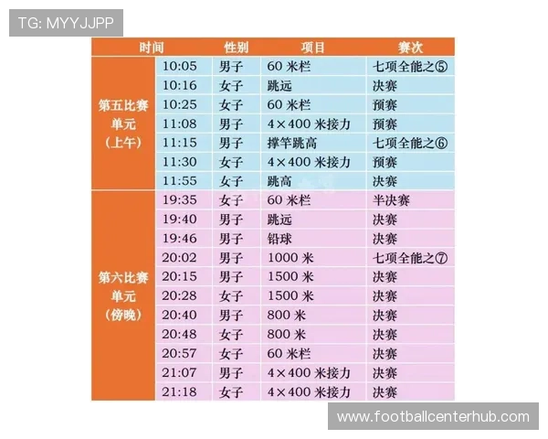 2026年FIFA全球赛程全览与重要比赛时间安排
