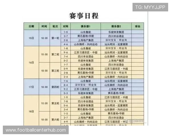 重庆超级联赛完整赛程与重要比赛时间安排指南 重庆超级联赛完整赛程与重要比赛时间安排指南
